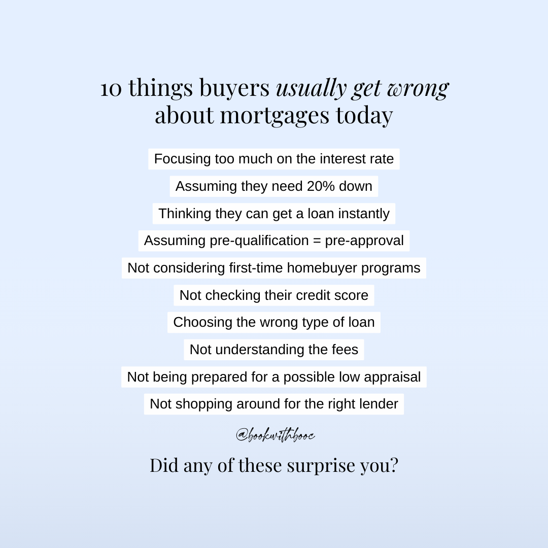 mortgages today