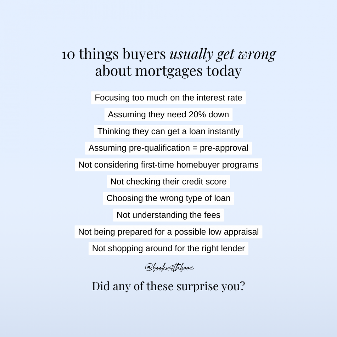 mortgages today
